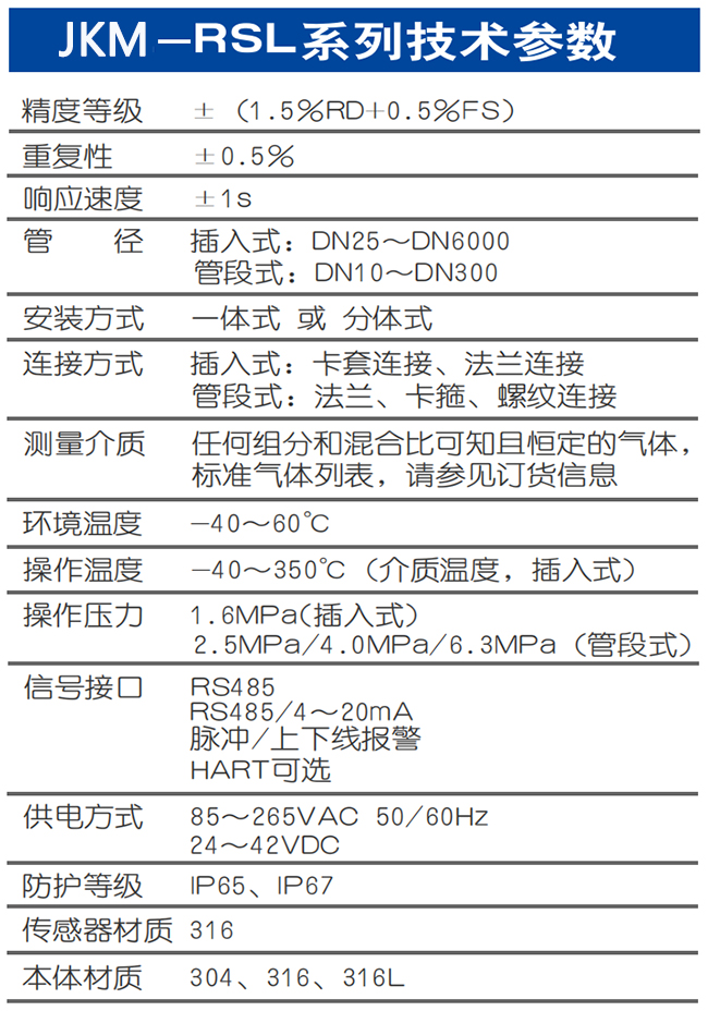 壓縮空氣熱式氣體質量流量計技術參數表