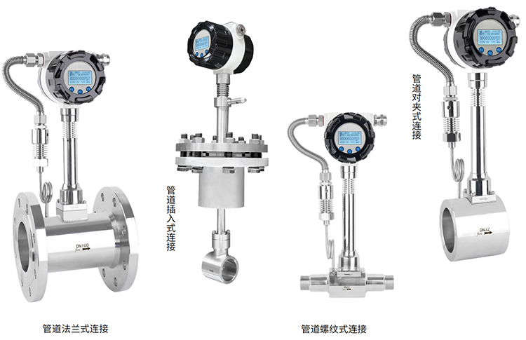 dn600渦街式流量計產品分類圖
